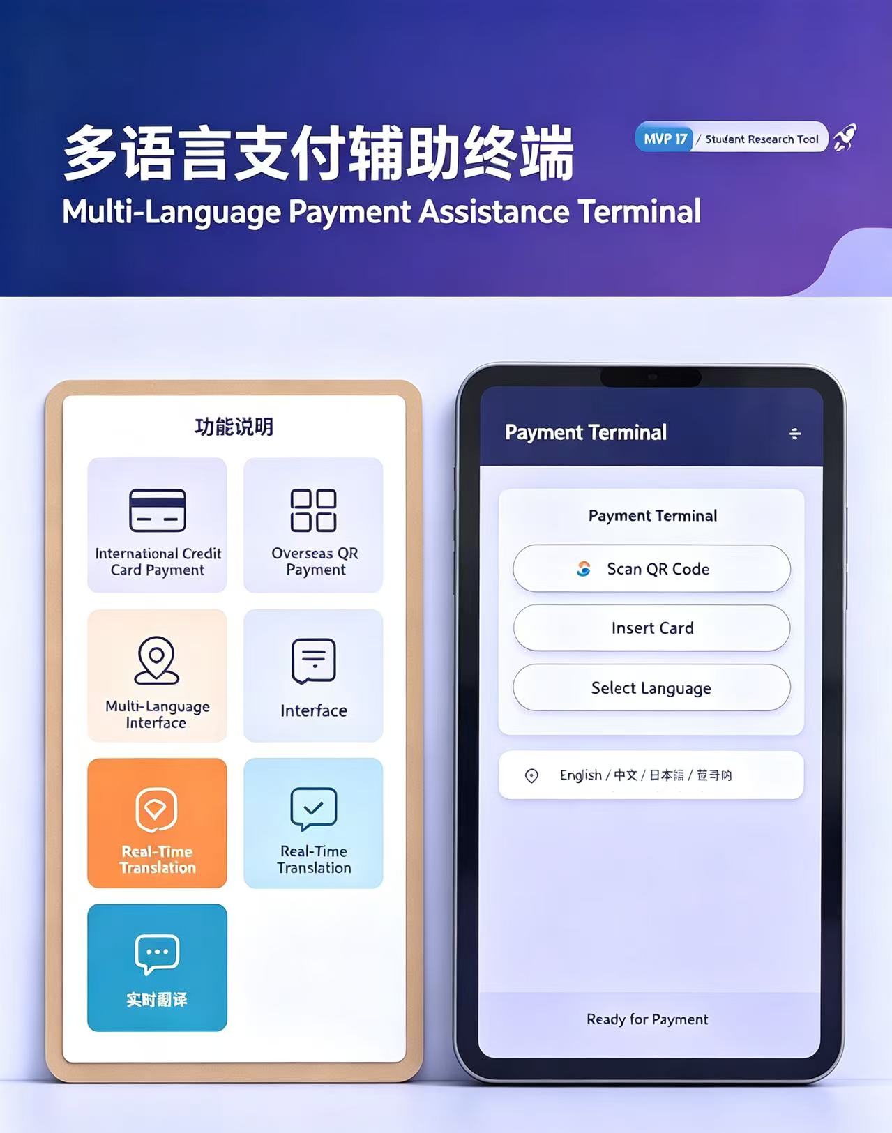 说啥都对组 MVP成果图 2