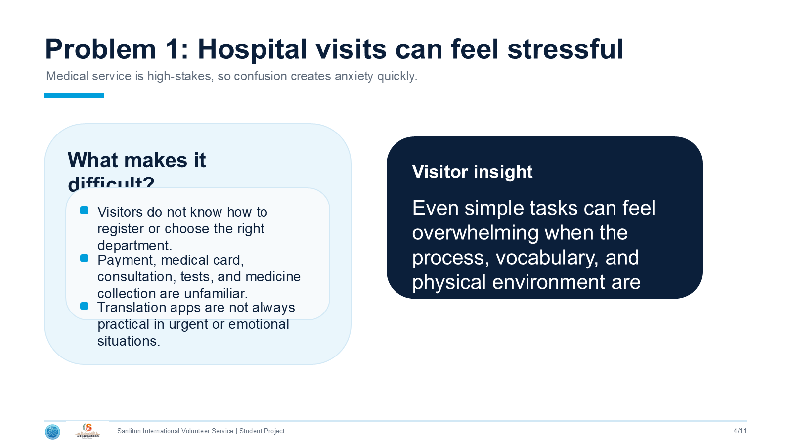 PPT slide 4