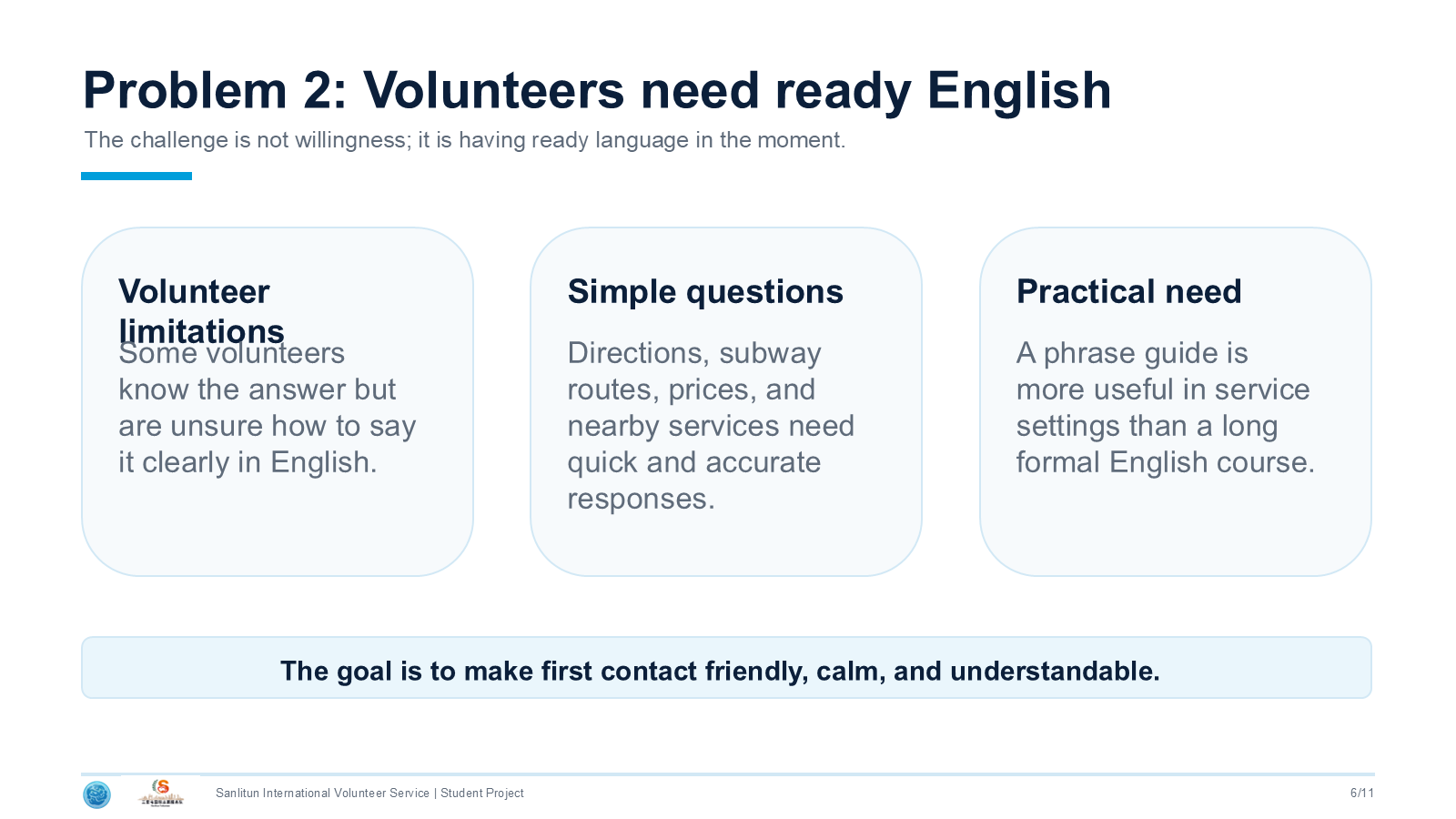 PPT slide 6